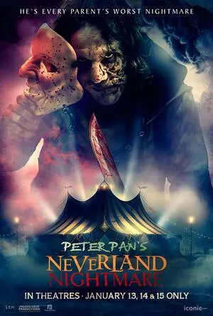 Peter Pan's Neverland Nightmare 2025 Hindi Dual Audio Peter Pan's Neverland Nightmare 2025 Hindi Dual Audio
