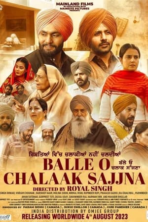 Balle O Chalaak Sajjna (2023) Punjabi Balle O Chalaak Sajjna (2023) Punjabi