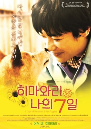 Pup (2013) Hindi Dual Audio 280MB Pup (2013) Hindi Dual Audio 280MB